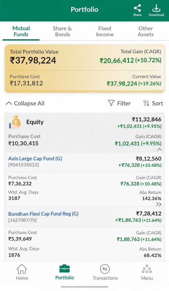 The Sunshine Financials investor app showing a consolidated mutual fund portfolio — total value, purchase cost, gains and scheme-level holdings